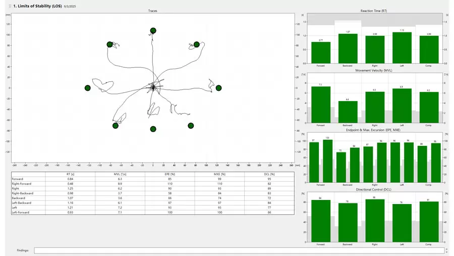 Video VertiPACS